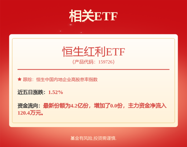 配资门户网网址 举牌！险资巨头，又出手